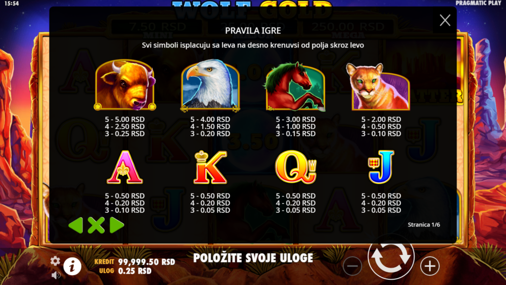 Wolf GOld Slot Symbols